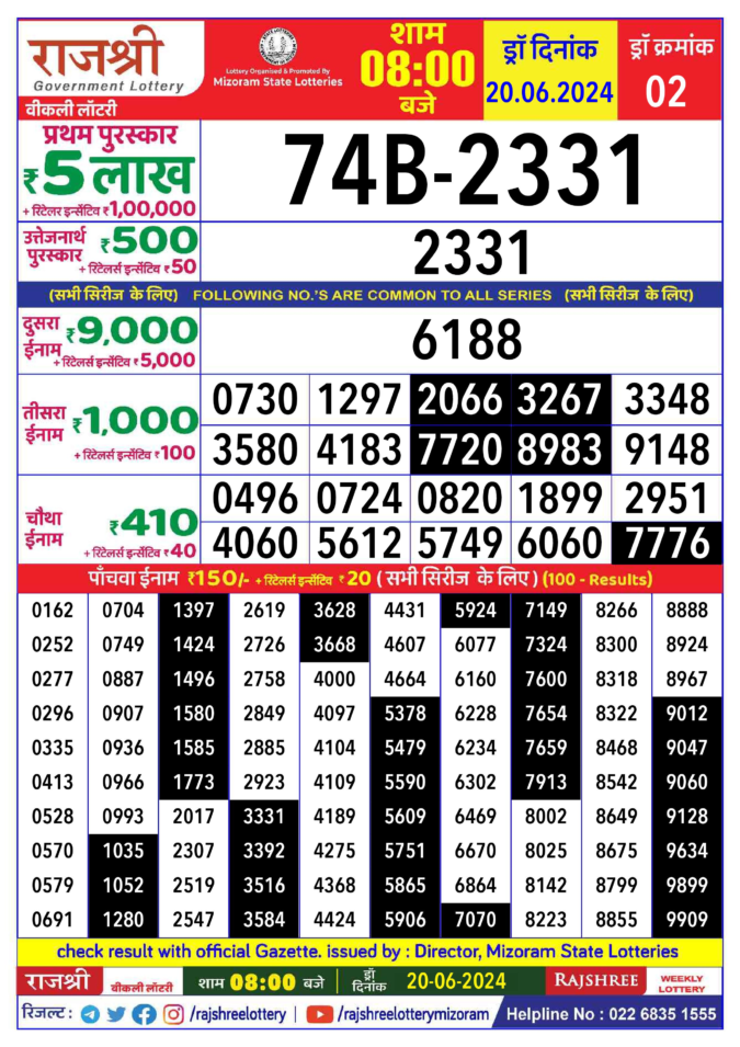 Dear Lottery Chart 2024