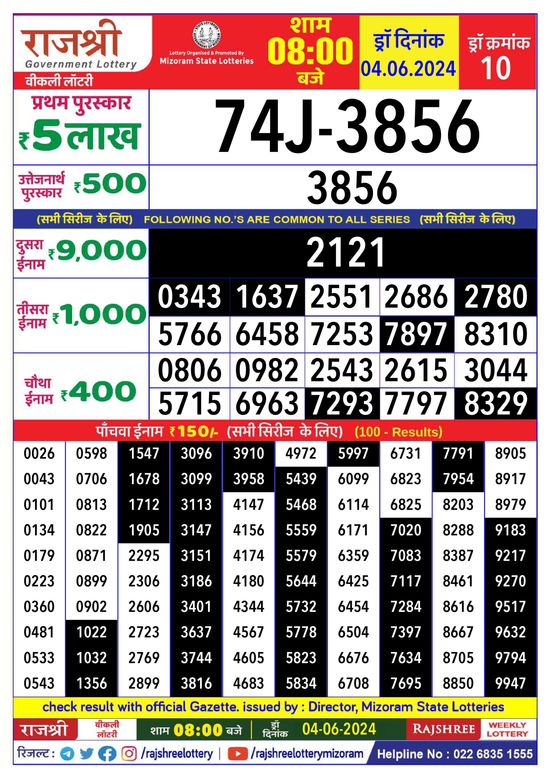 Dear Lottery Chart 2024