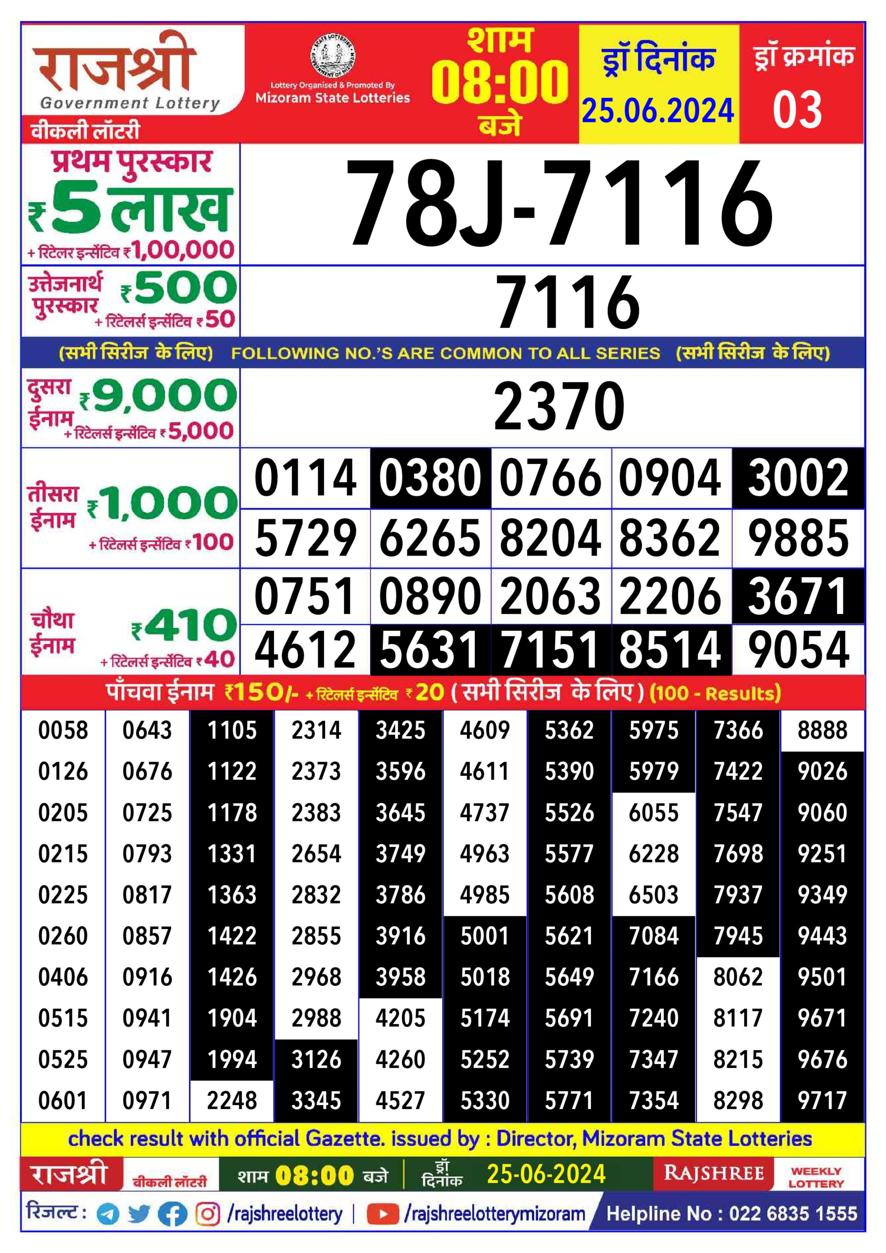 Dear Lottery Chart 2024