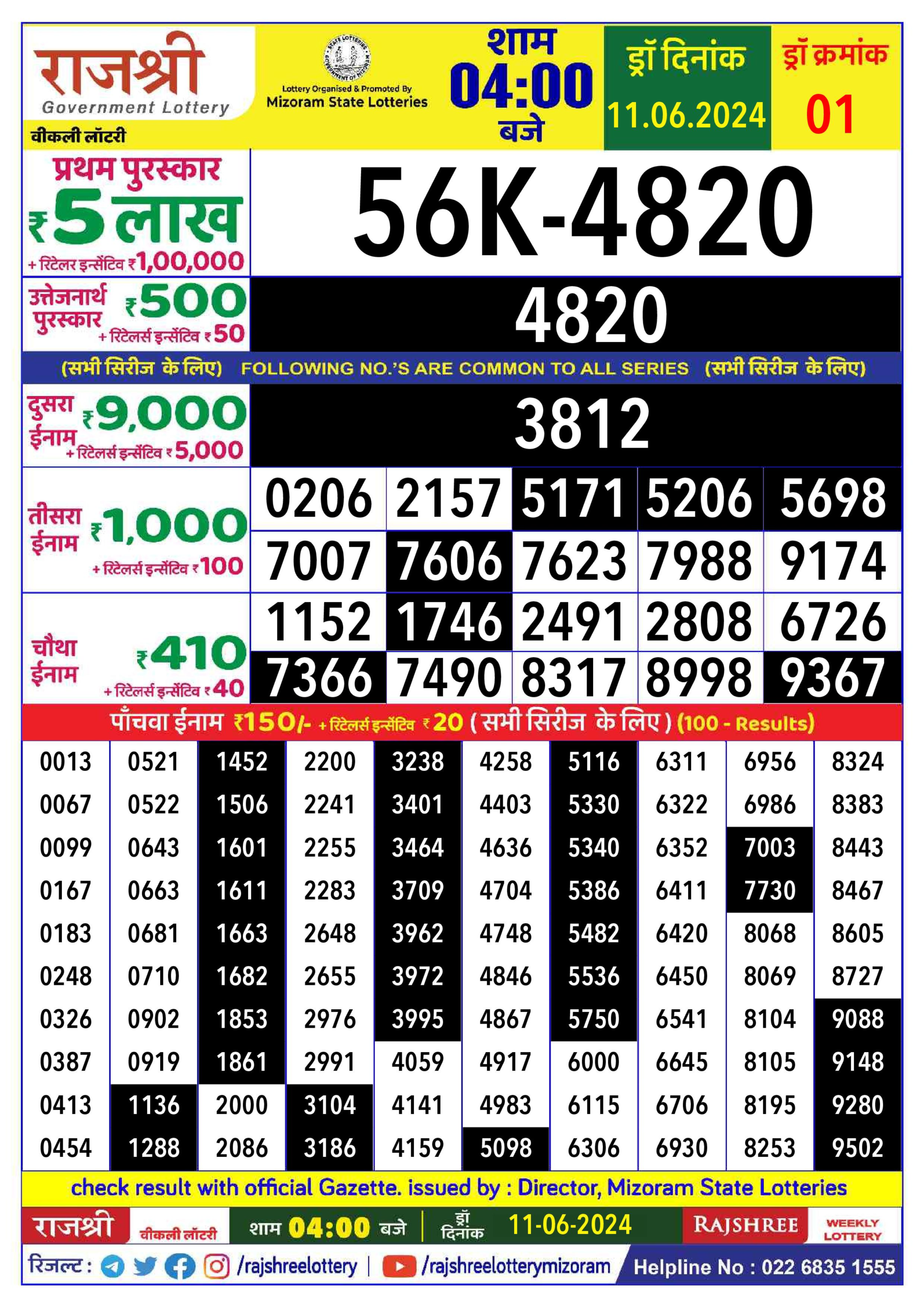 Dear Lottery Chart 2024