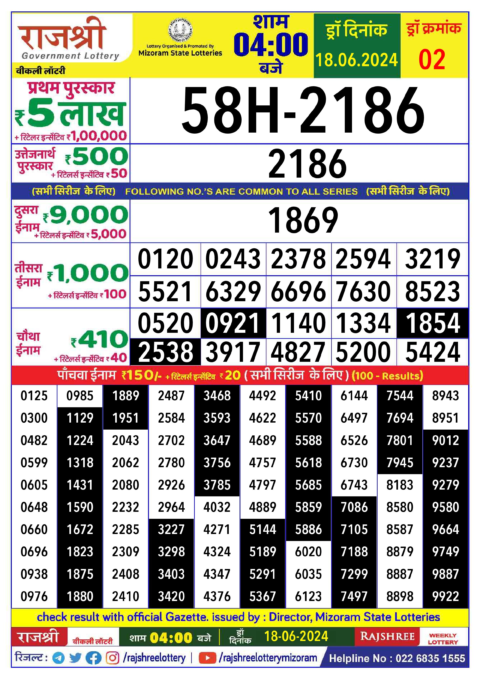 Dear Lottery Chart 2024