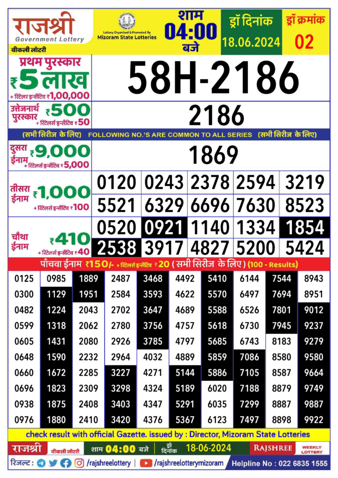 Dear Lottery Chart 2024