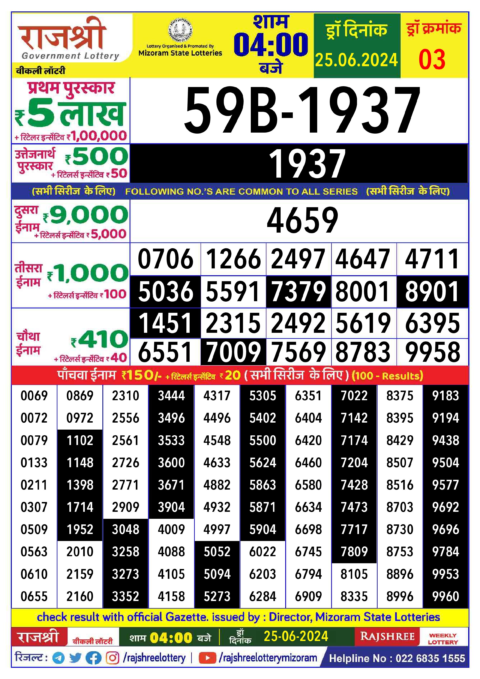 Dear Lottery Chart 2024