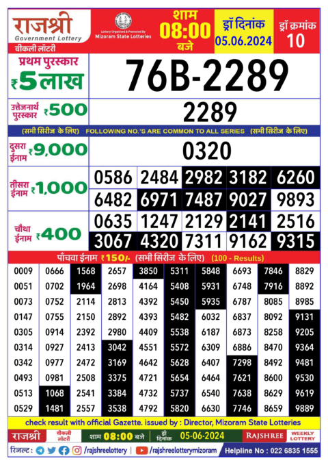 Dear Lottery Chart 2024