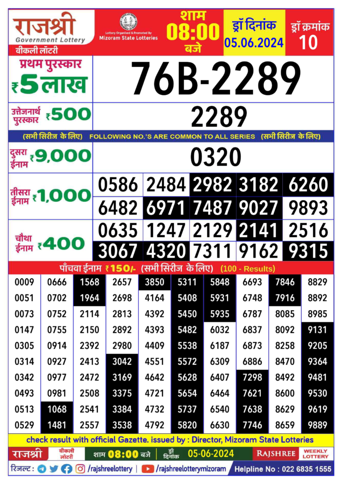 Dear Lottery Chart 2024