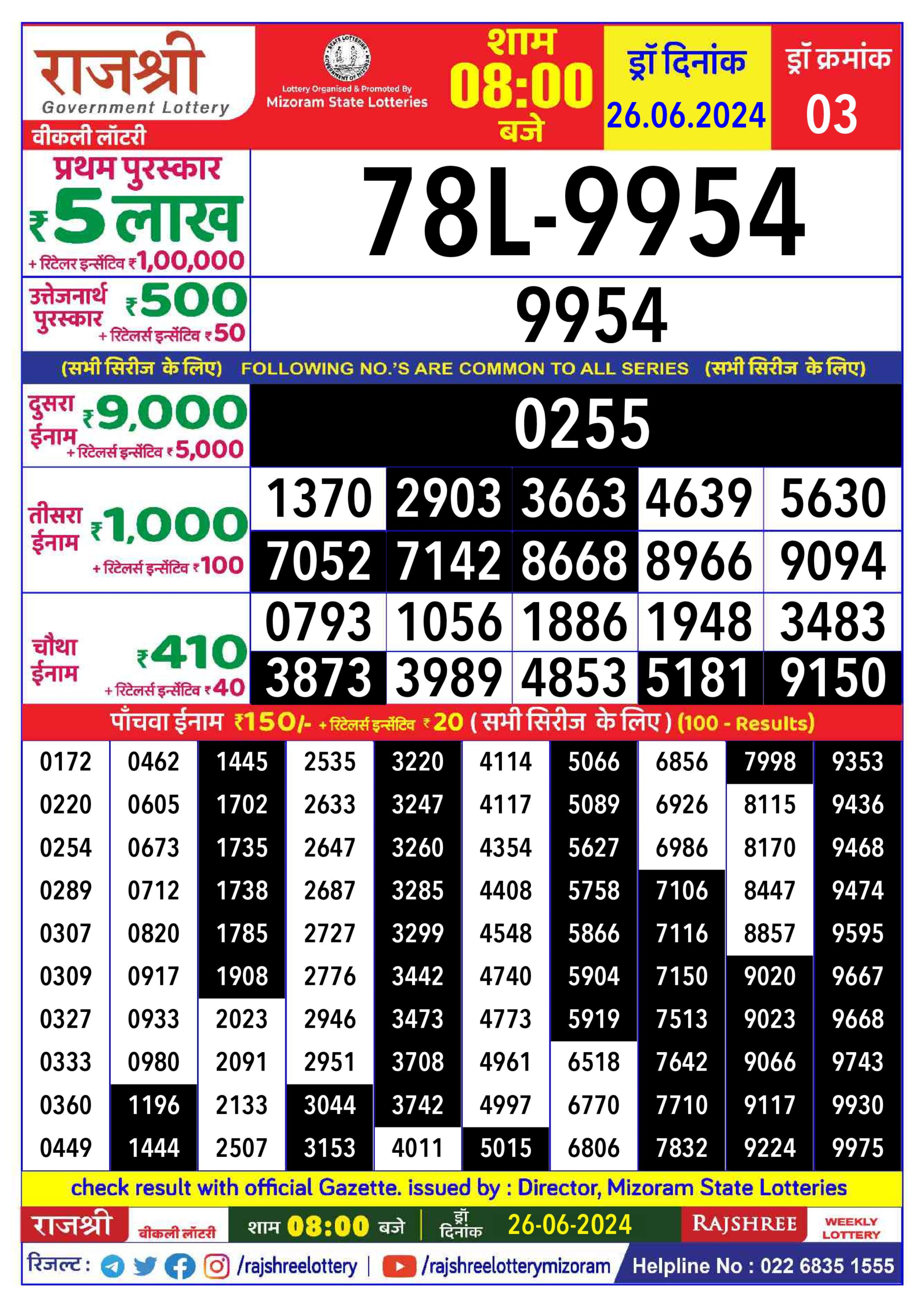 Dear Lottery Chart 2024