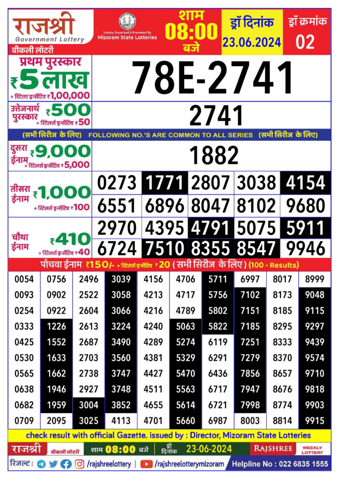 Dear Lottery Chart 2024