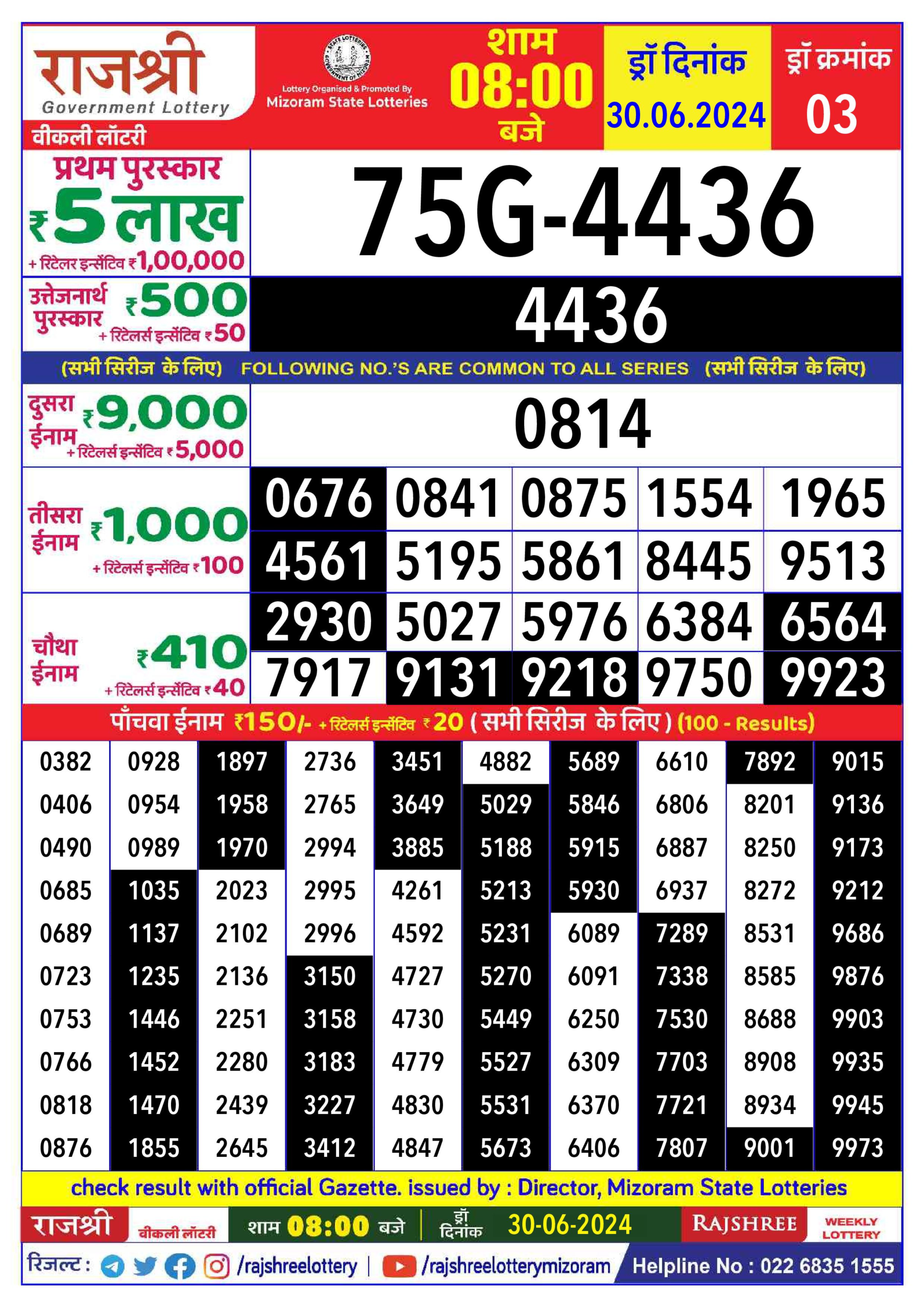 Dear Lottery Chart 2024