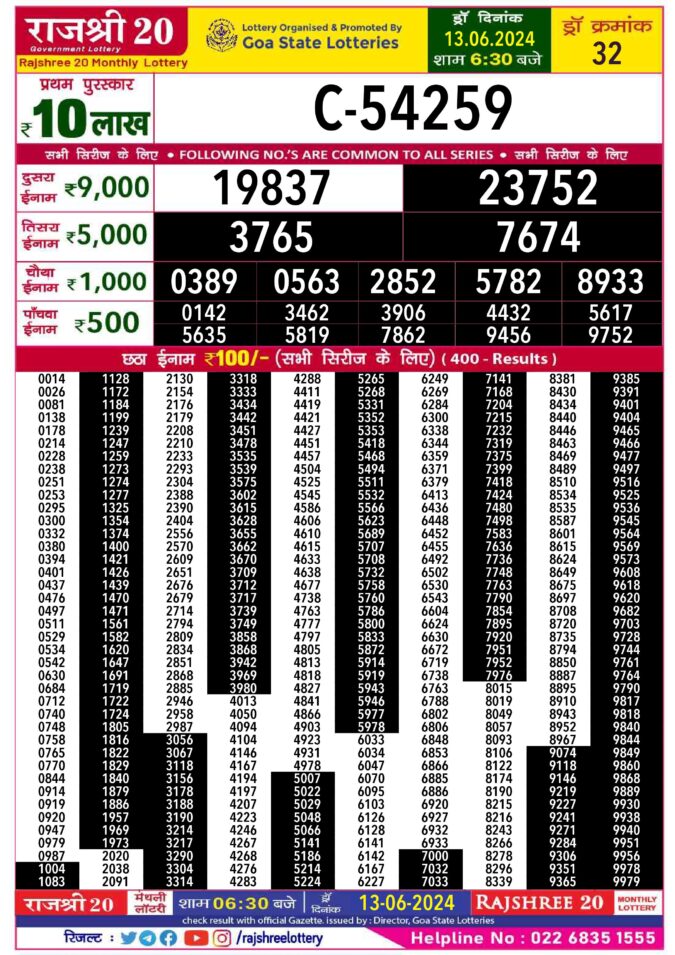 rajshree lottery result