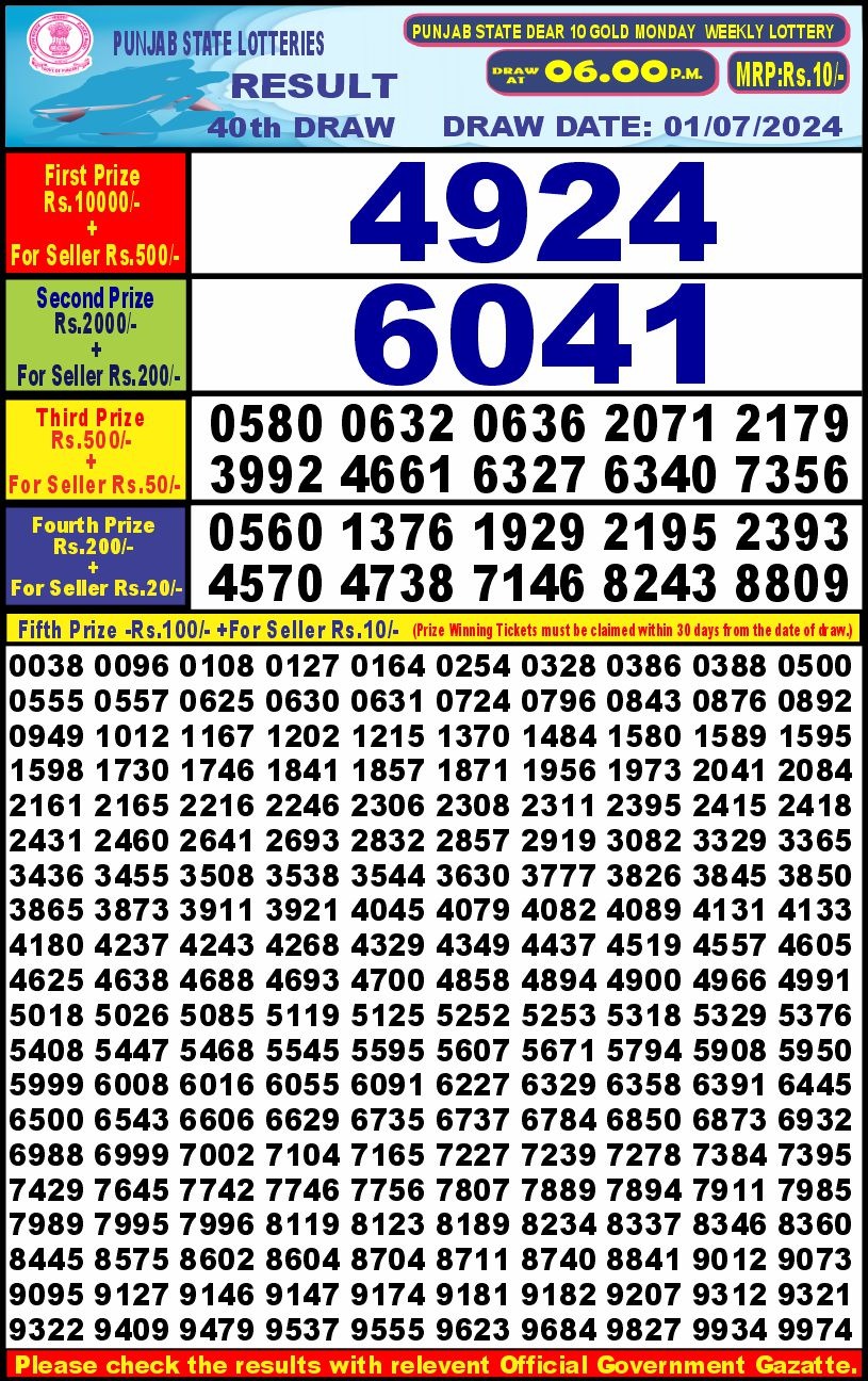 Dear Lottery Chart 2024