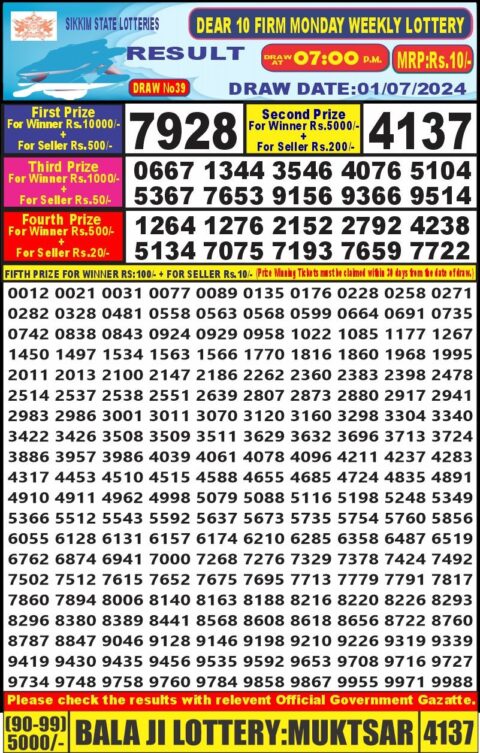 Dear Lottery Chart 2024