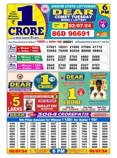 Dear Lottery Chart 2024