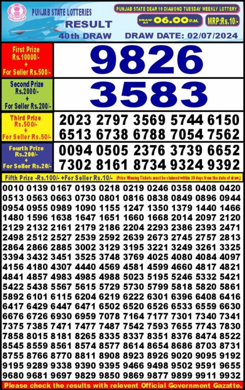 Dear Lottery Chart 2024