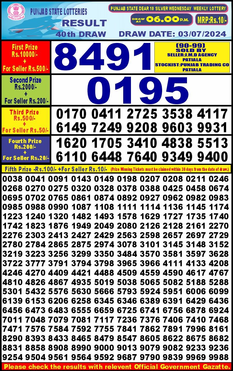 Dear Lottery Chart 2024