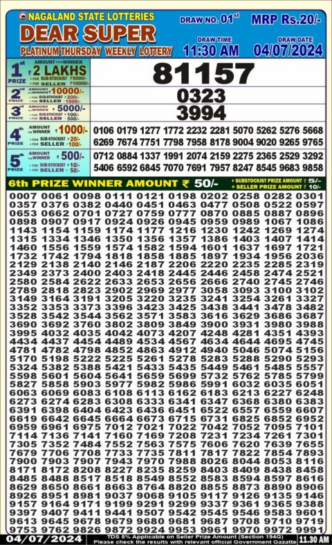 Dear Lottery Chart 2024