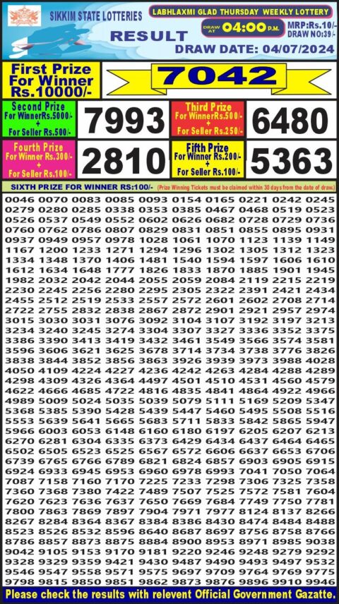 Dear Lottery Chart 2024