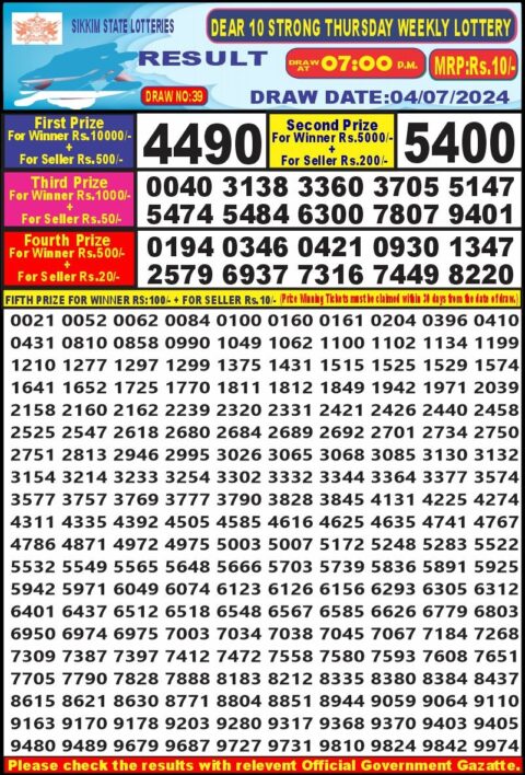 Dear Lottery Chart 2024