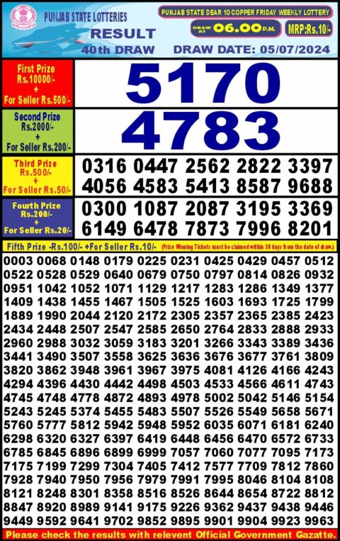 Dear Lottery Chart 2024