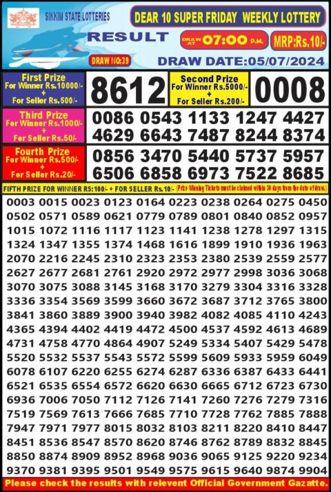 Dear Lottery Chart 2024