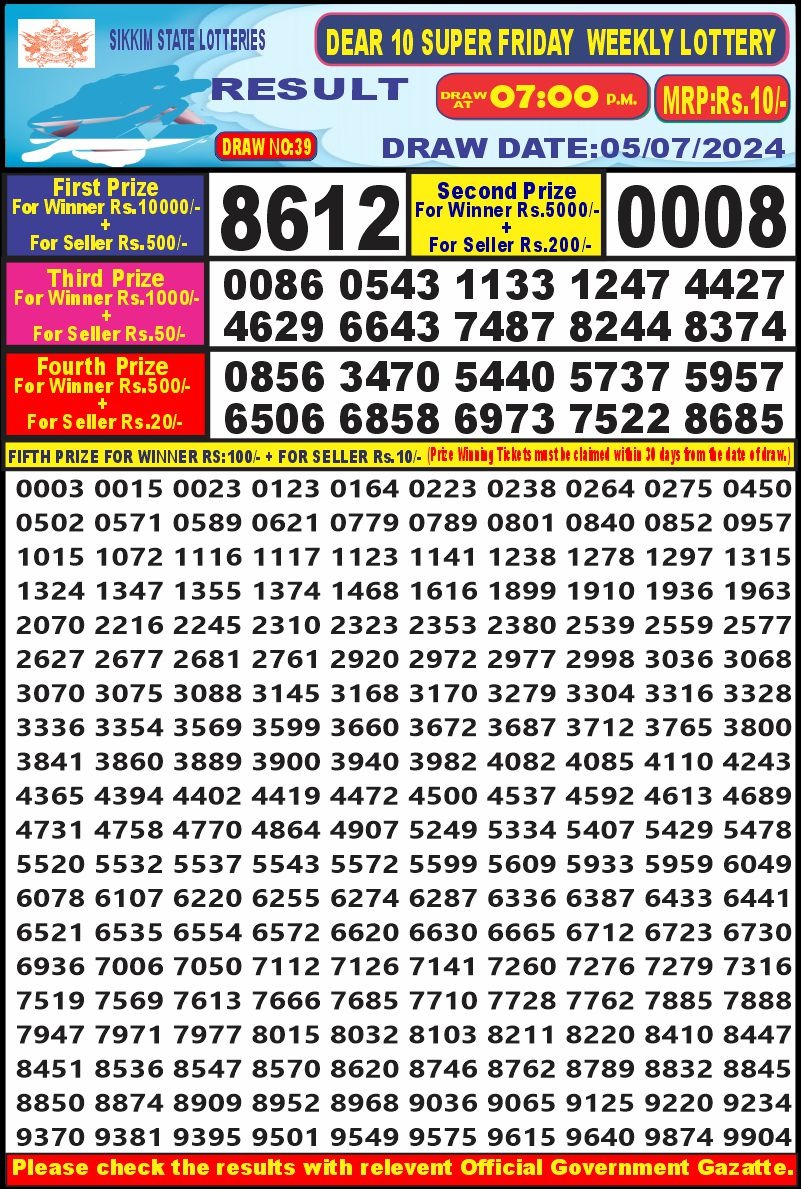 Dear Lottery Chart 2024