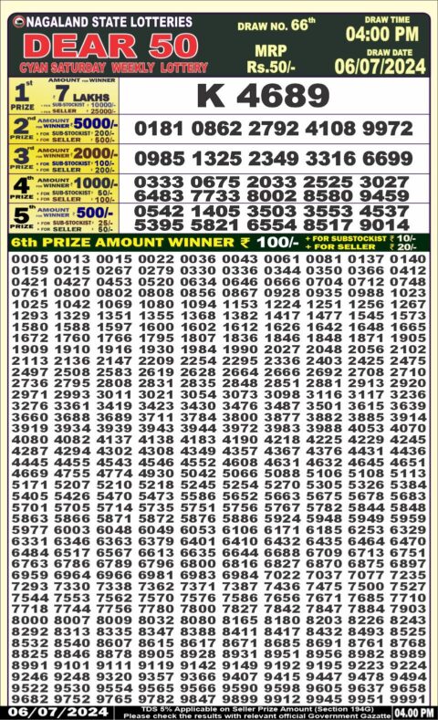 Dear Lottery Chart 2024