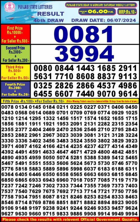 Dear Lottery Chart 2024