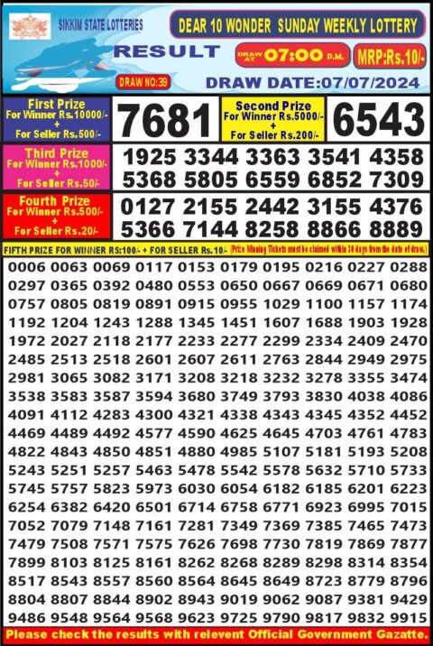 Dear Lottery Chart 2024