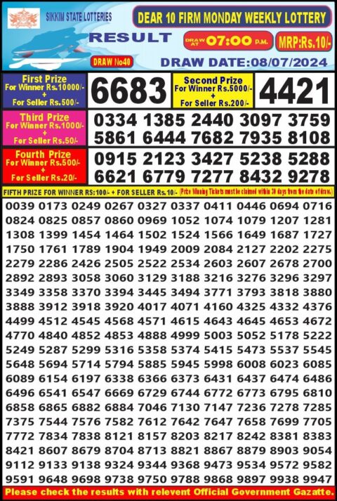 Dear Lottery Chart 2024