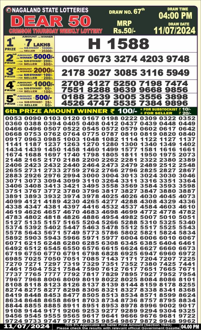 Dear Lottery Chart 2024