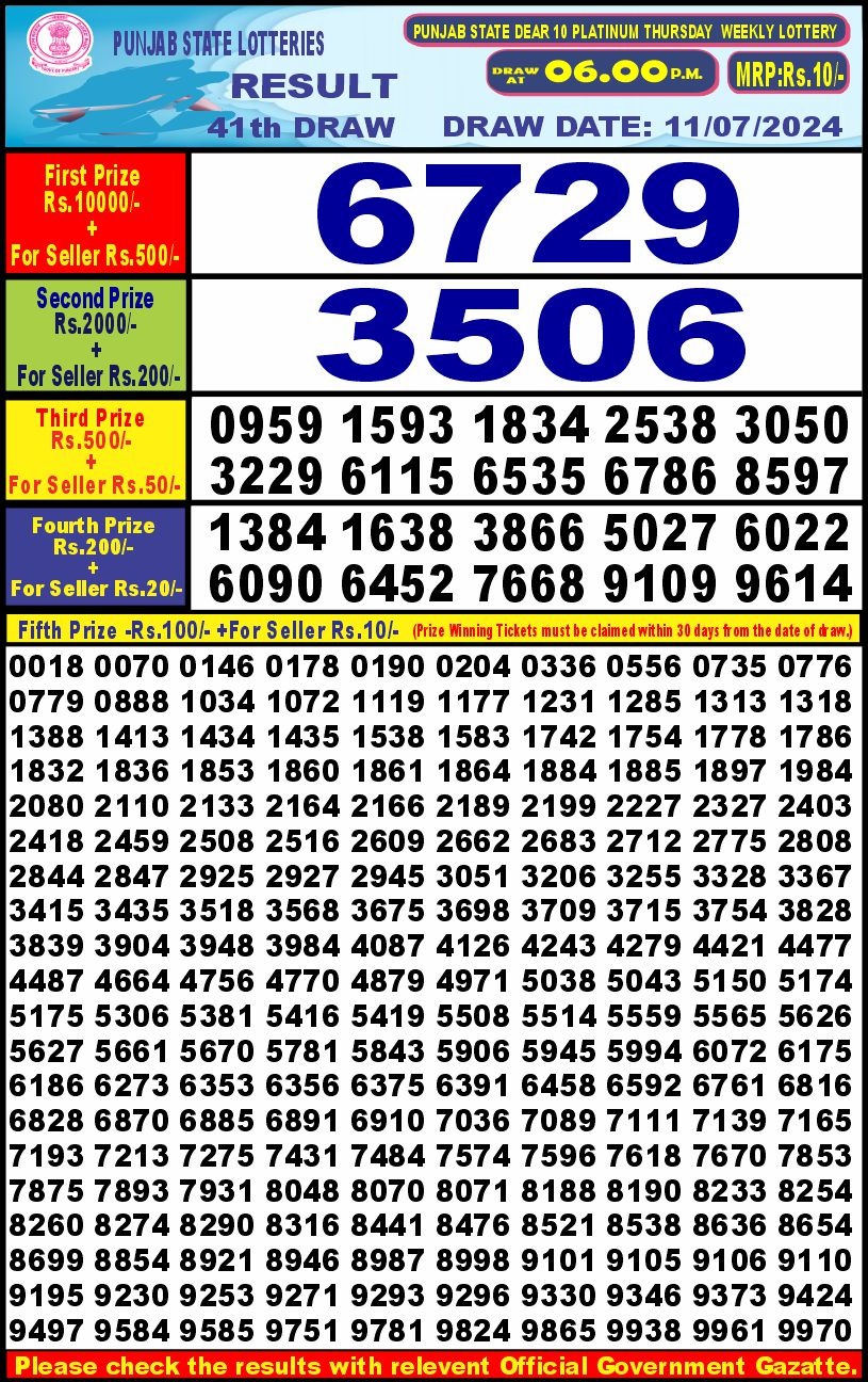 Dear Lottery Chart 2024