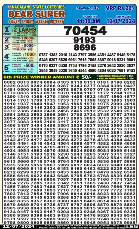 Dear Lottery Chart 2024