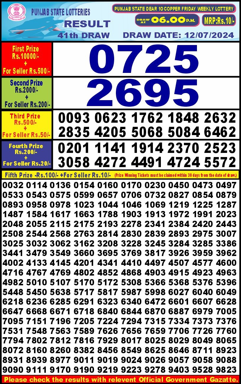 Dear Lottery Chart 2024