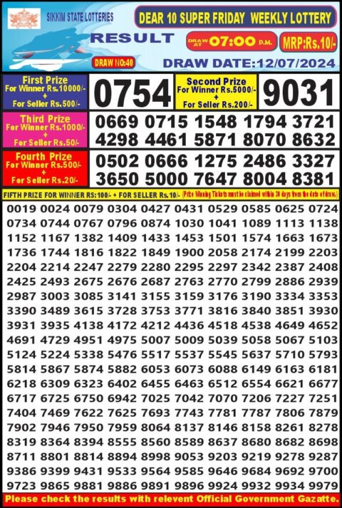 Dear Lottery Chart 2024