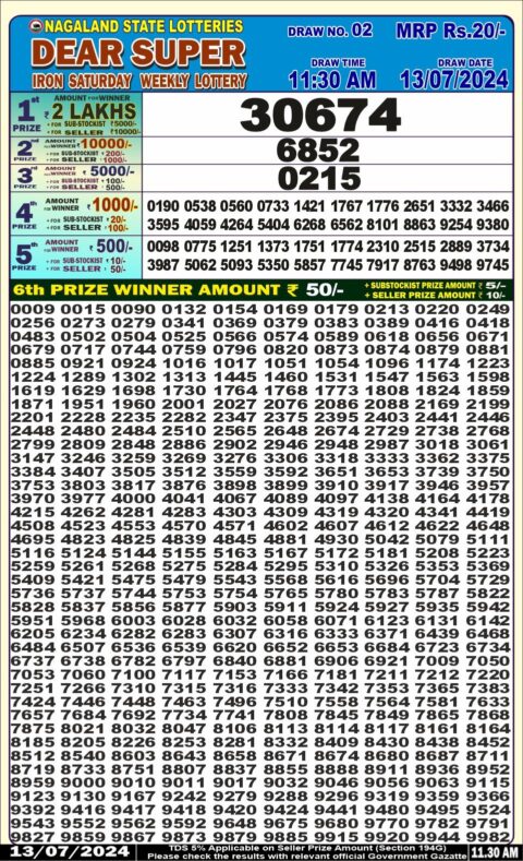 Dear Lottery Chart 2024