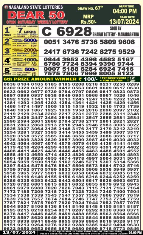 Dear Lottery Chart 2024