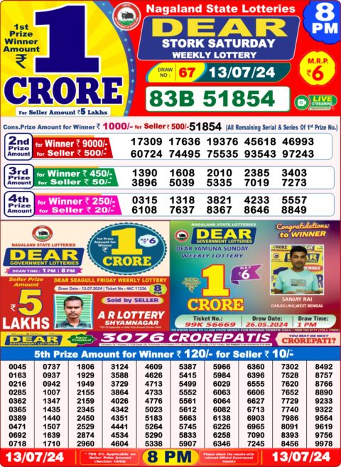 Dear Lottery Chart 2024