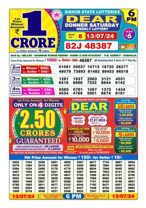 Dear Lottery Chart 2024