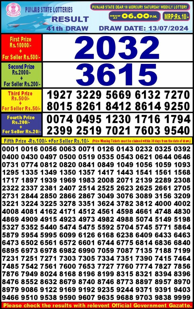 Dear Lottery Chart 2024