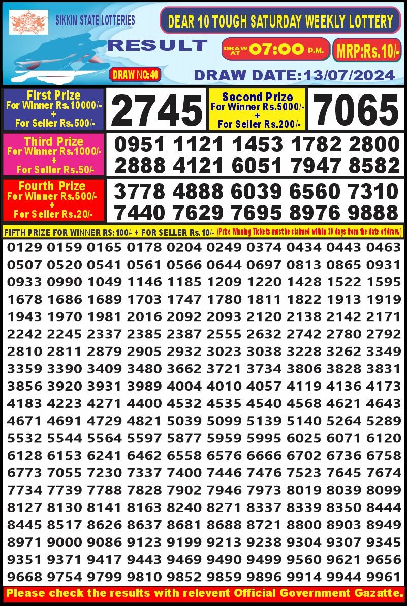 Dear Lottery Chart 2024