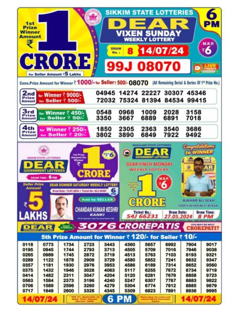 Dear Lottery Chart 2024