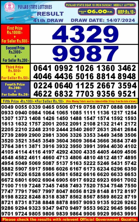 Dear Lottery Chart 2024