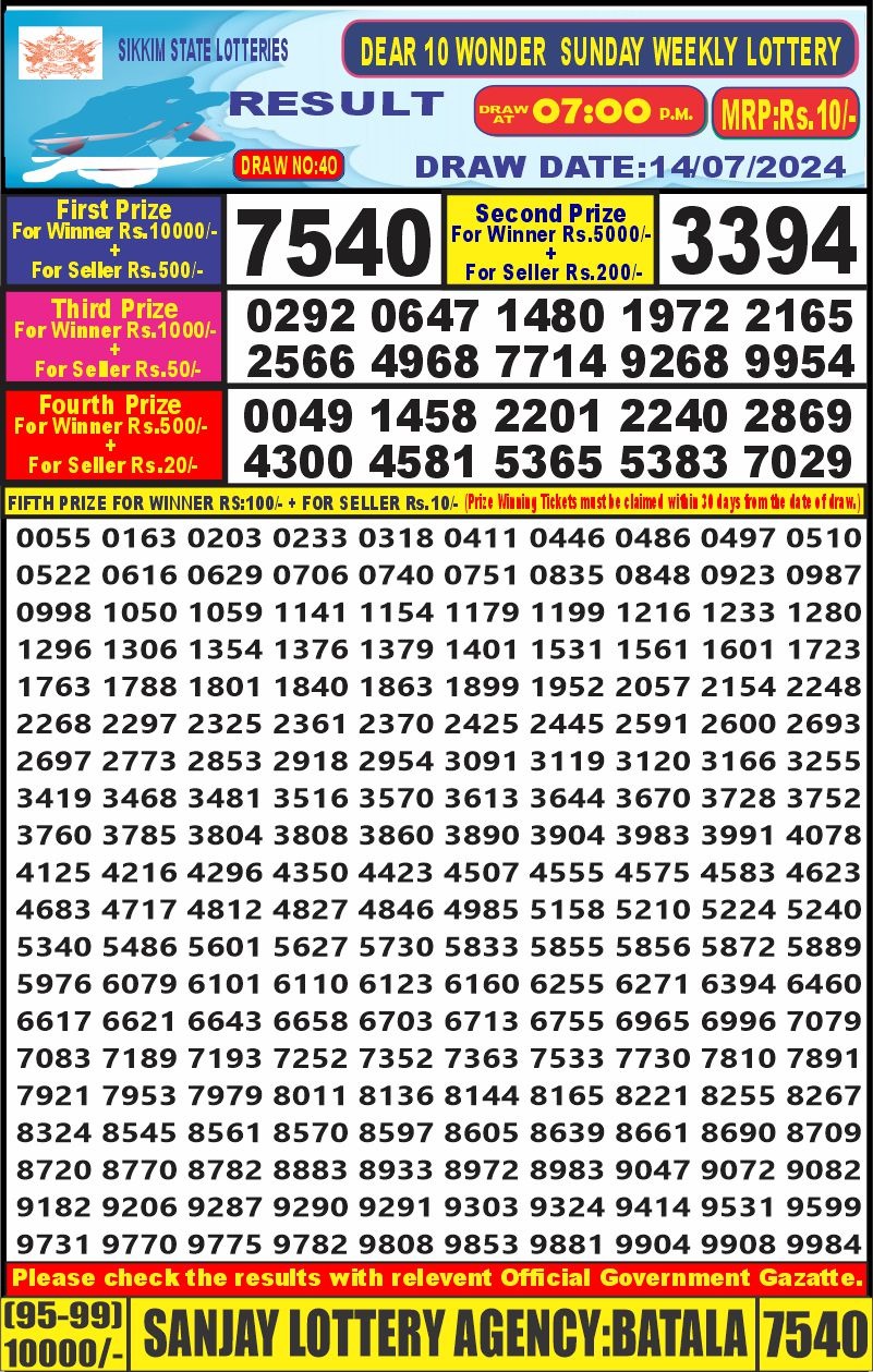 Dear Lottery Chart 2024