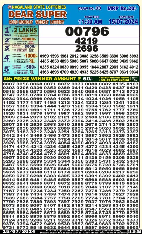 Dear Lottery Chart 2024