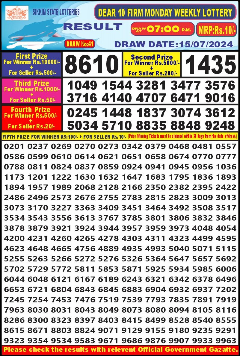 Dear Lottery Chart 2024