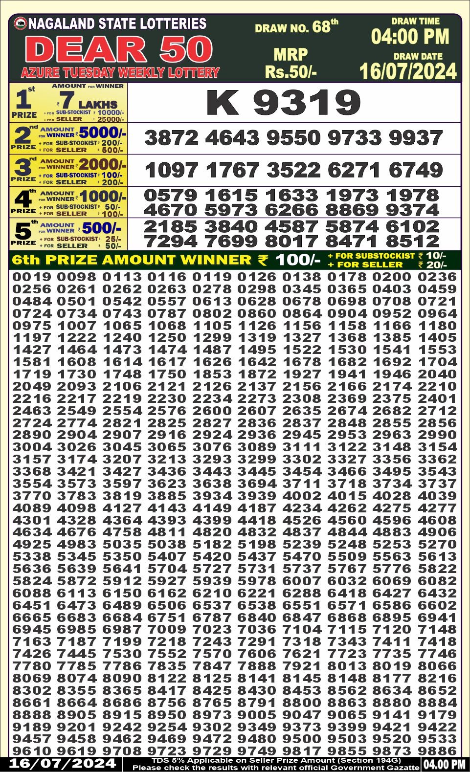 Dear Lottery Chart 2024