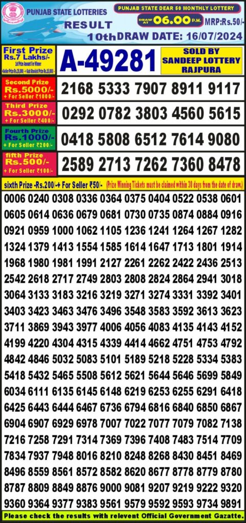 Dear Lottery Chart 2024