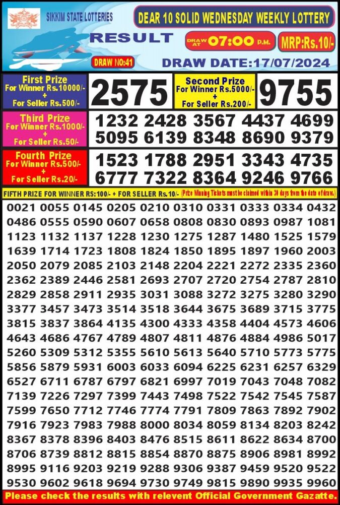 Dear Lottery Chart 2024