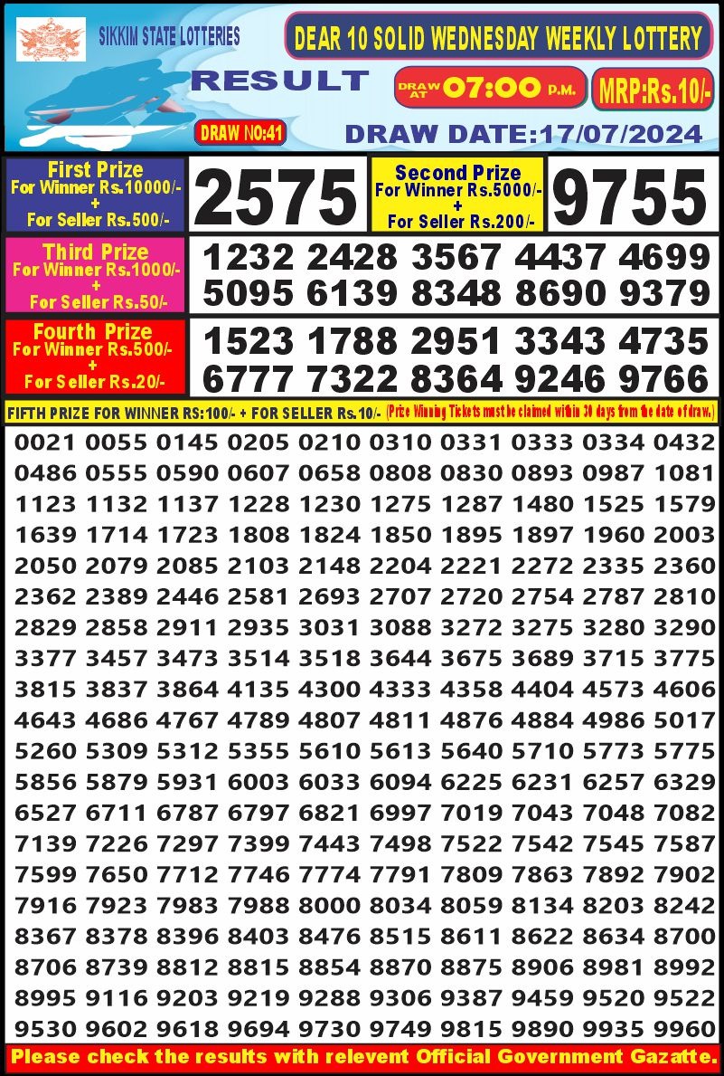 Dear Lottery Chart 2024