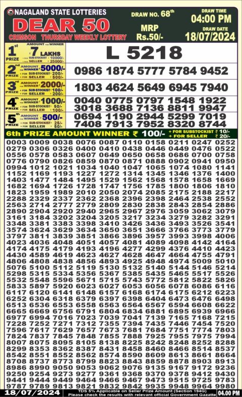 Dear Lottery Chart 2024