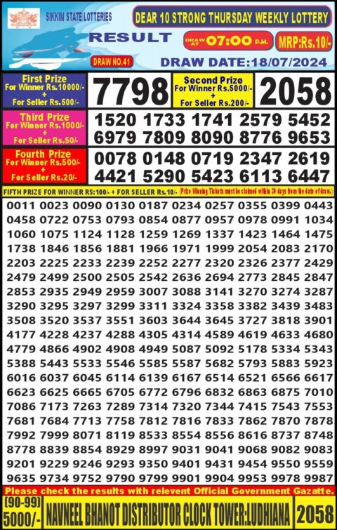 Dear Lottery Chart 2024